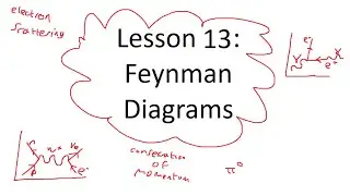 Lesson 13: Feynman Diagrams
