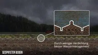 Die vorteile der farmax-spatenmaschine. Verbesserte bodenstruktur, höherer ertrag!