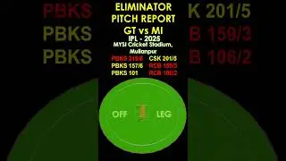 Eliminator Match GT vs MI Pitch Report #shorts #explore #shortsfeeds #youtubeshorts #MIvsGT #GTvsMI