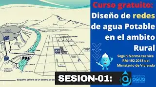DISEÑO DE REDES DE AGUA POTABLE EN EL AMBITO RURAL - SESION 01