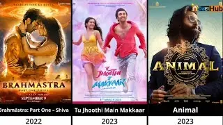 Ranveer Kapoor Movie Year by Year || Ranveer Kapoor Filmography
