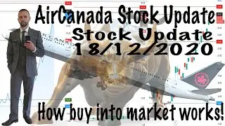 AirCanada Stock Update 18-DEC-2020