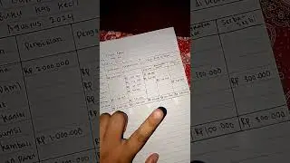 Cara menghitung Dana kas kecil menggunakan sistem Imprest