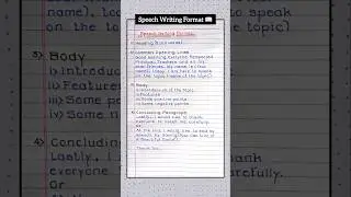 Speech writing Format I speech writing in English I speech writing for class 9/10/11/12 #shorts