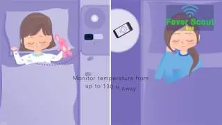 4 SMART DEVICES FOR YOUR HEALTH