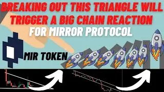 Breaking Out This Triangle Will Trigger A Big Chain Reaction For Mirror Protocol MIR Token