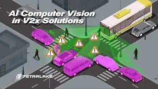 7Starlake CPT330A/B Rugged Vehicle Computer Supporting