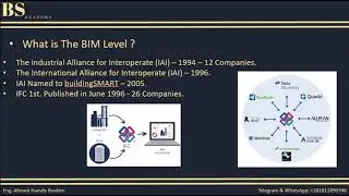 BIM Lec.2
