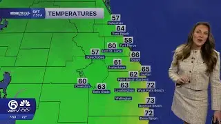 WPTV First Alert Weather Forecast for morning of Saturday, Jan. 24, 2026