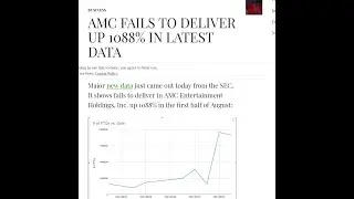 AMC  Short Interest Numbers Update & More News.🚀🚀💯