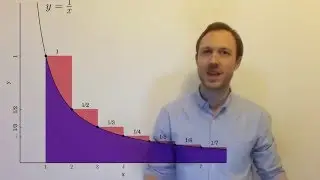 Euler&ndash;Mascheroni Constant : Factorial