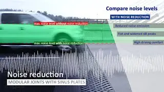 Modular expansion joint noise comparison