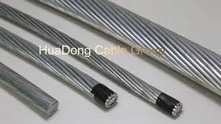 ACSR / AAAC / AAC Conductor Manufacturer In China