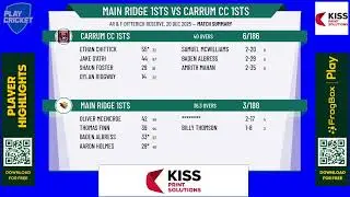 Main Ridge 1sts v Carrum CC 1sts