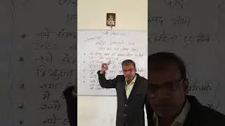 current affairs for #mppatwari#mpforest #mppsc#shortvideo  #subscribe#viral  @sirabhay5535