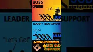 job Vs Network Marketing | MLM 🌍 | Asclepius Wellness | Rakesh Pandit Awpl | #shorts #short #awpl 😎💰