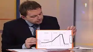 Robert Fico a Peter Kažim&iacute;r - Chybn&eacute; grafy o cen&aacute;ch plynu