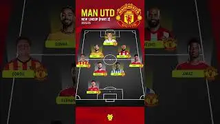 Man United's New Squad for the 2025/26 Season 💥 Part 2