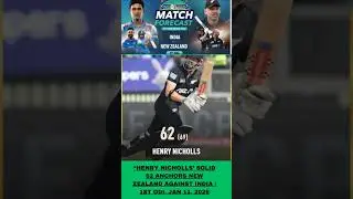 #Henry Nicholls 62 runs against India, solid effort on 11/01/2026
