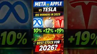 META vs APPLE vs TESLA, which stock Won 2025 & What to Expect in 2026?