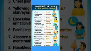 common symptoms and their medical terms