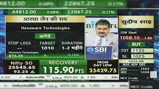Hexaware Technologies Share News Today: Hexaware Technologies Share Latest News | 3rd July 2025