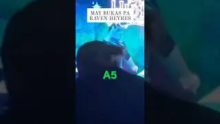 May Bukas Pa//HIGHEST VERSION - Raven Heyres