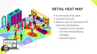 group 7 retail heatmap video