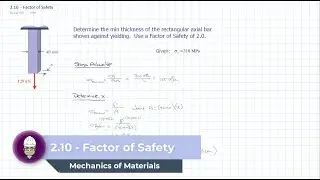 2.10 - Factor of Safety