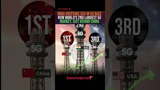 India overtakes the USA in the 5G race| #india #usa #china #shorts