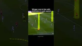 How WINGERS Should Play 😍🔥 | Smart Attacking Movement Masterclass #football #soccer