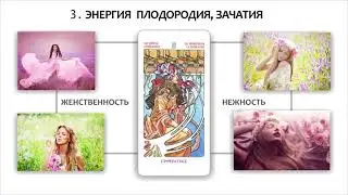 Выход из кризиса - нумерология - матрица - зона комфорта