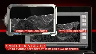 Lenovo IdeaPad Y500 Тур