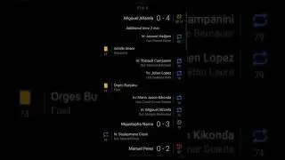 Grenoble&nbsp;v&nbsp;Paris FC 0 - 4