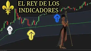 😉VWAP El Indicador de los Indicadores Nos Da 3 Puntos Claves para Tu Trading
