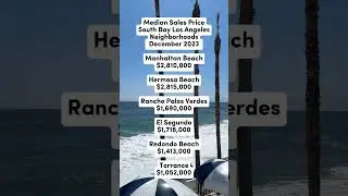 Median Home Prices on South Bay Los Angeles #shorts #homeprice #southbayrealtor