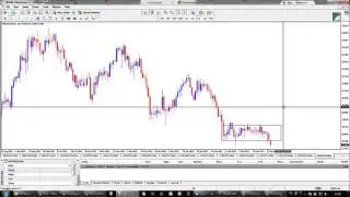 Silver Consolidation Breakout Setup - 1 April 2013