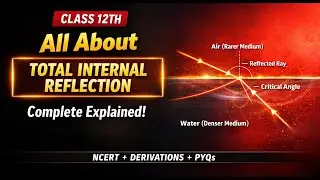 Total Internal Reflection | Ray Optics Class 12 Physics | NCERT Derivation & Experiments