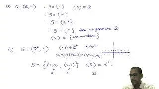 Free Groups I