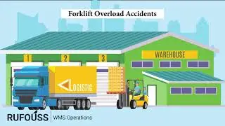 Warehouse Industrial Safety Animation || Rufouss GEDS Banglore