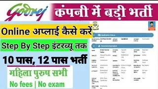 Private Job Vacancy 2021 | Private Job Vacancy For 12th Pass
