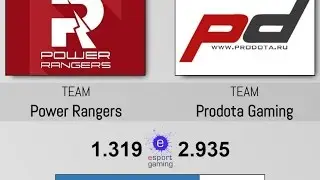 Arcade.Esports vs ProDota | Game 2| Hitbox European Championship #4
