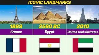 Iconic Landmarks of Different Countries!