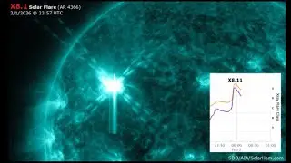 Powerful 8.1 X Flare & More