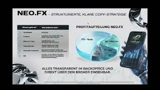 🇩🇪Forex Copytrading mit Tag Markets & ExFusion und x24 Boost kurz erkl&auml;rt 