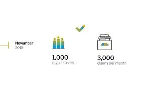 SAP - Barnsley Council story animation