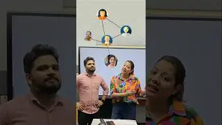 Blood Relation Reasoning Concept and Trick #ssclab #reasoning #bloodrelations