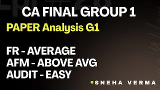 OVERALL EXAM ANALYSIS JAN 26 | G1 EXAM ANALYSIS | MENTORSHIP