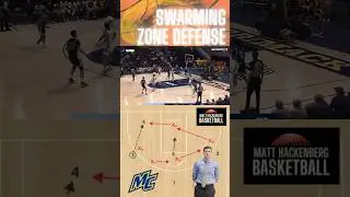 Tandem 2-3 zone defense | hybrid zone defense #basketball #merrimack #cbb #ncaabasketball #bball