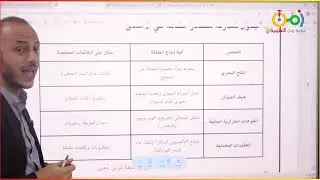 الصف الثاني عشر - علوم بيئية - مراجعة الوحدة الثانية والثالثة